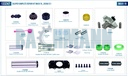 Caliper Complete Repair Kit MAXX19