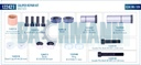 Caliper Repair Kit